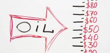 Oil Prices