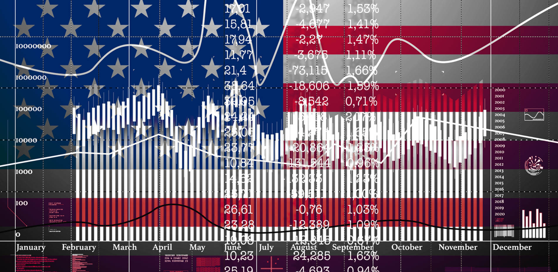 U.S. Economic Outlook 2017: Trigger Event Could Rock U.S ...