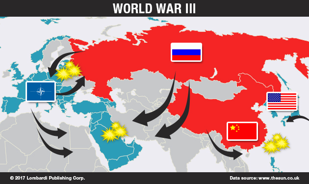 This Is How World War 3 Could Start