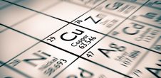 copper price forecast