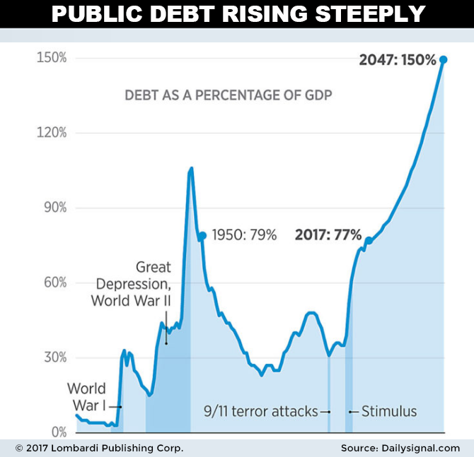 publicdebt