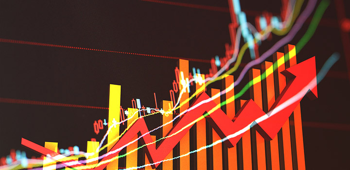 Dow Jones Industrial Average