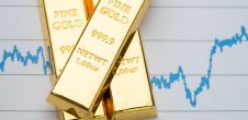 Strengthening the Gold Price