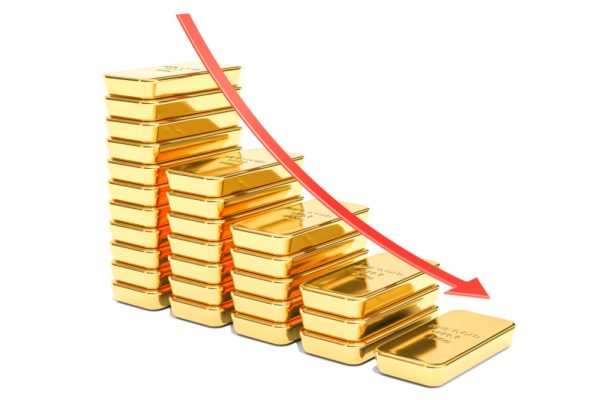 Why Is the Gold Price Falling?