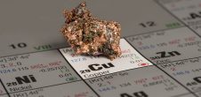 copper prices leading global recession